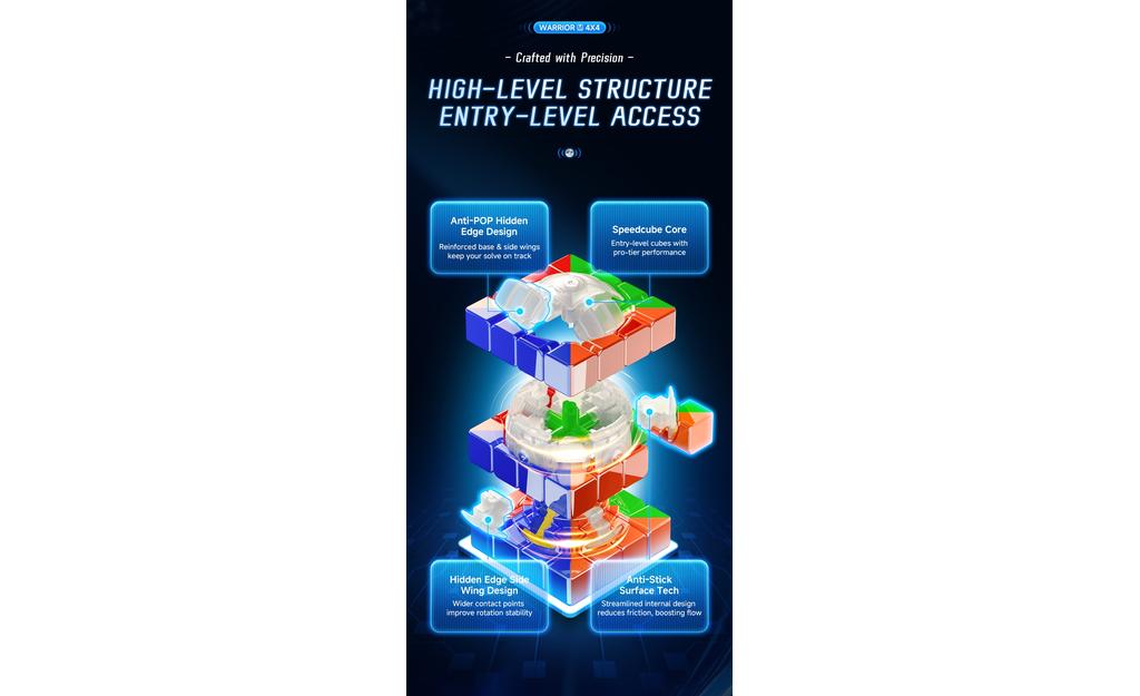 QiYi Warrior 4x4 (Magnetic) | SpeedCubeShop