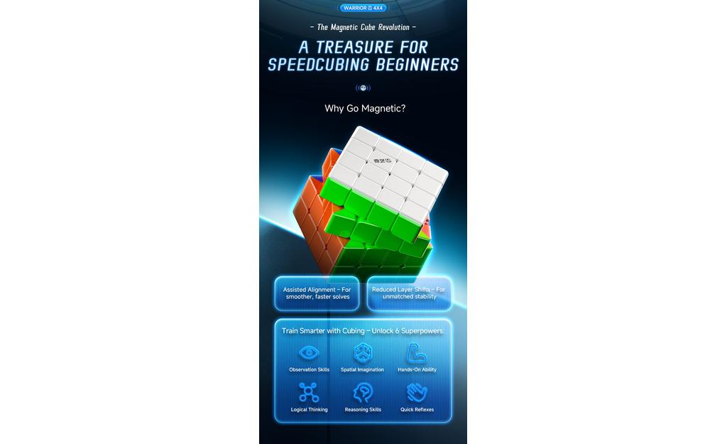 QiYi Warrior 4x4 (Magnetic, UV Coated) | SpeedCubeShop