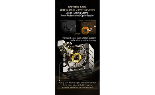 QiYi Warrior 5x5 (Magnetic, UV Coated)