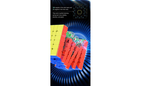 QiYi Warrior 6x6 (Magnetic, UV Coated)