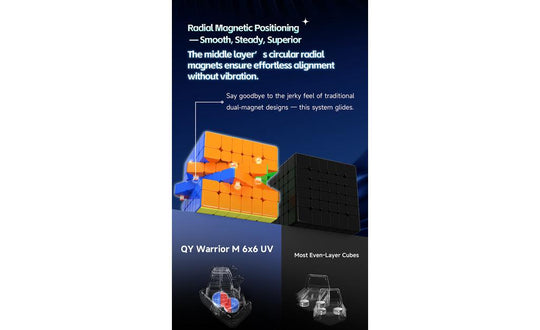 QiYi Warrior 6x6 (Magnetic, UV Coated)