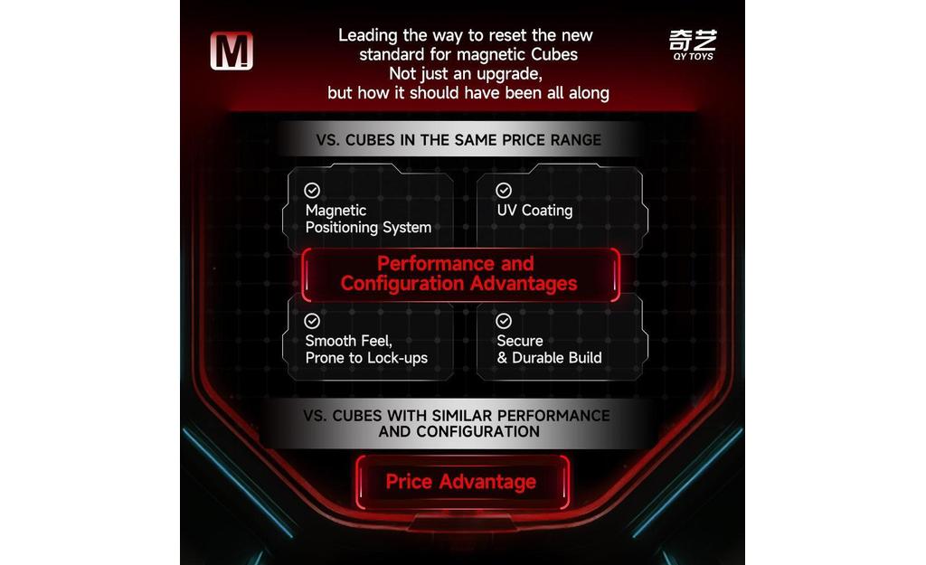 QiYi Warrior M 3x3 (Magnetic) | SpeedCubeShop