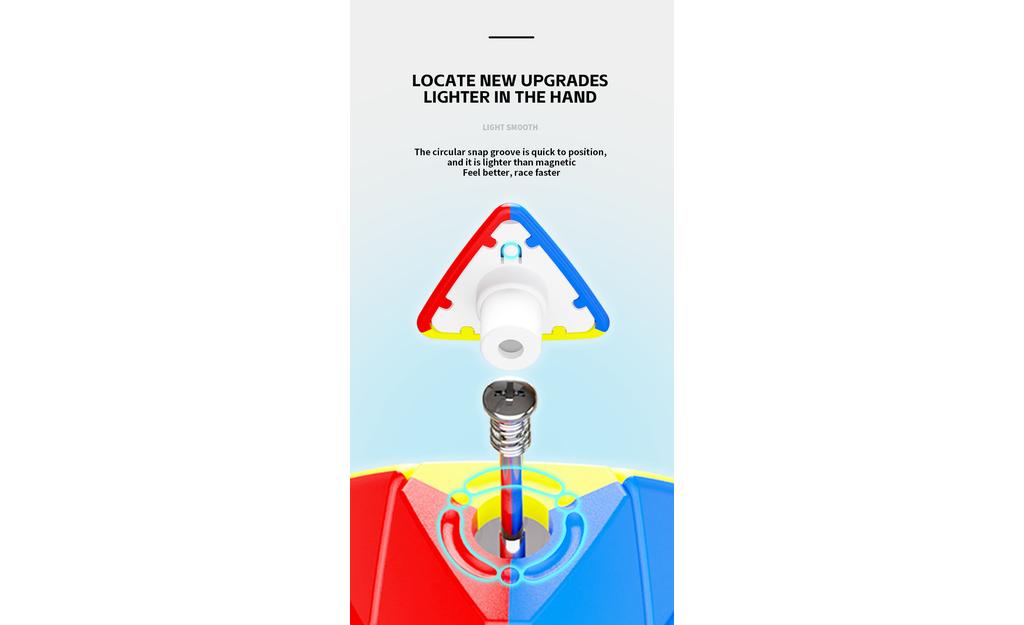 ShengShou 5x5 Pyraminx | SpeedCubeShop