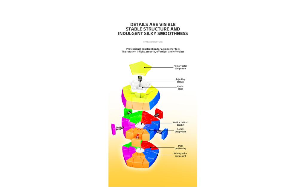 ShengShou 7-Axis 3x3 | SpeedCubeShop