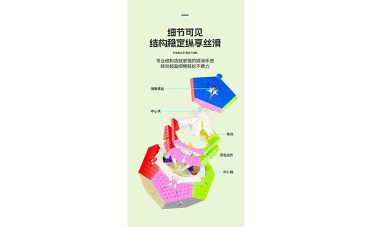 ShengShou 8x8 Kilominx | SpeedCubeShop