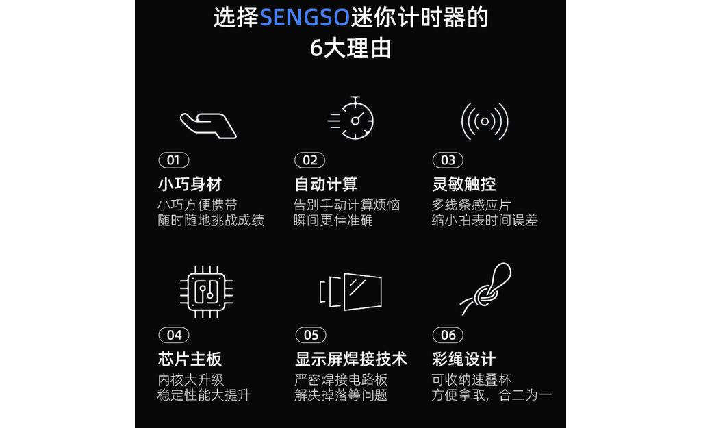 ShengShou Mini Timer