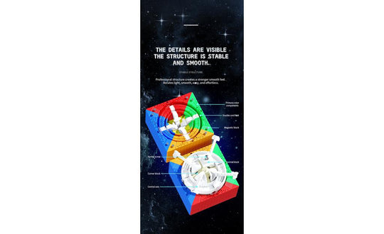 ShengShou MoSheng 12x12 (Magnetic)