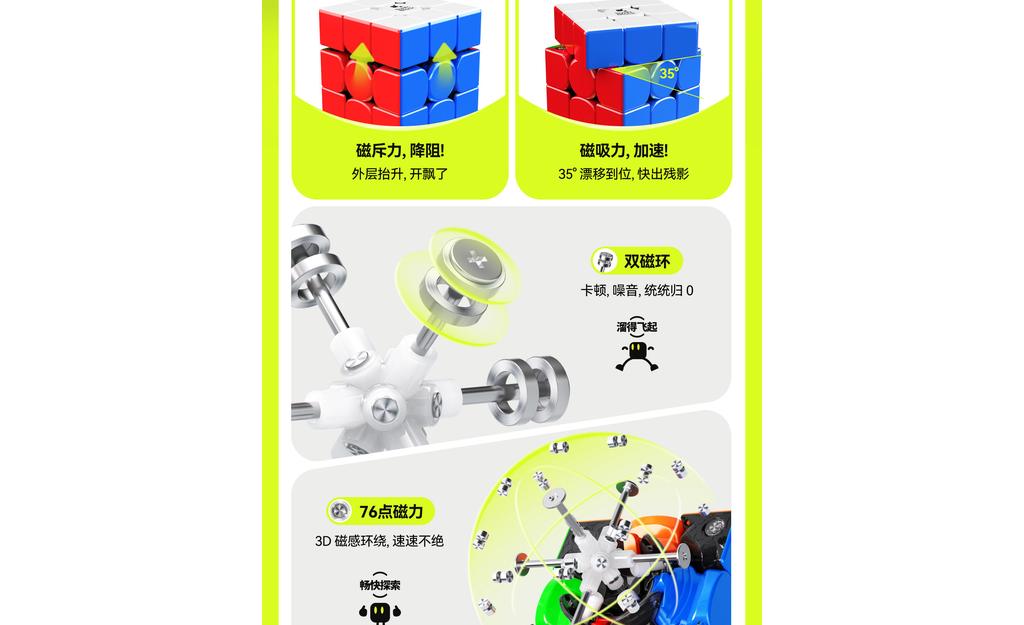 Swift Block Super 3x3 (Magnetic, MagLev, Core Magnets, UV Coated)