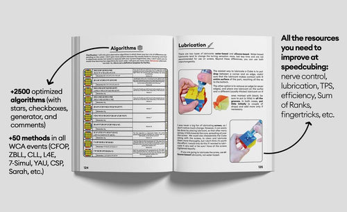The Cubing Bible: The Definitive Speedcubing Guide (0 to 100 in Every
