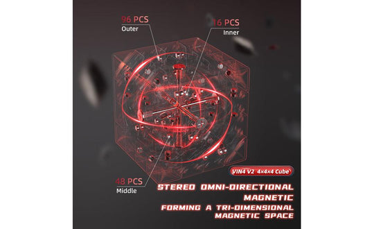 VIN Cube 4x4 V2 Sprint (Magnetic) | SpeedCubeShop