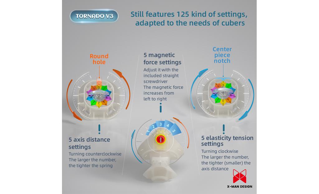 X-Man Tornado 3x3 V3 Flagship (Magnetic, Core Magnets) | SpeedCubeShop
