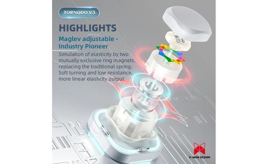 X-Man Tornado 3x3 V3 Flagship (Magnetic, Core Magnets) | SpeedCubeShop