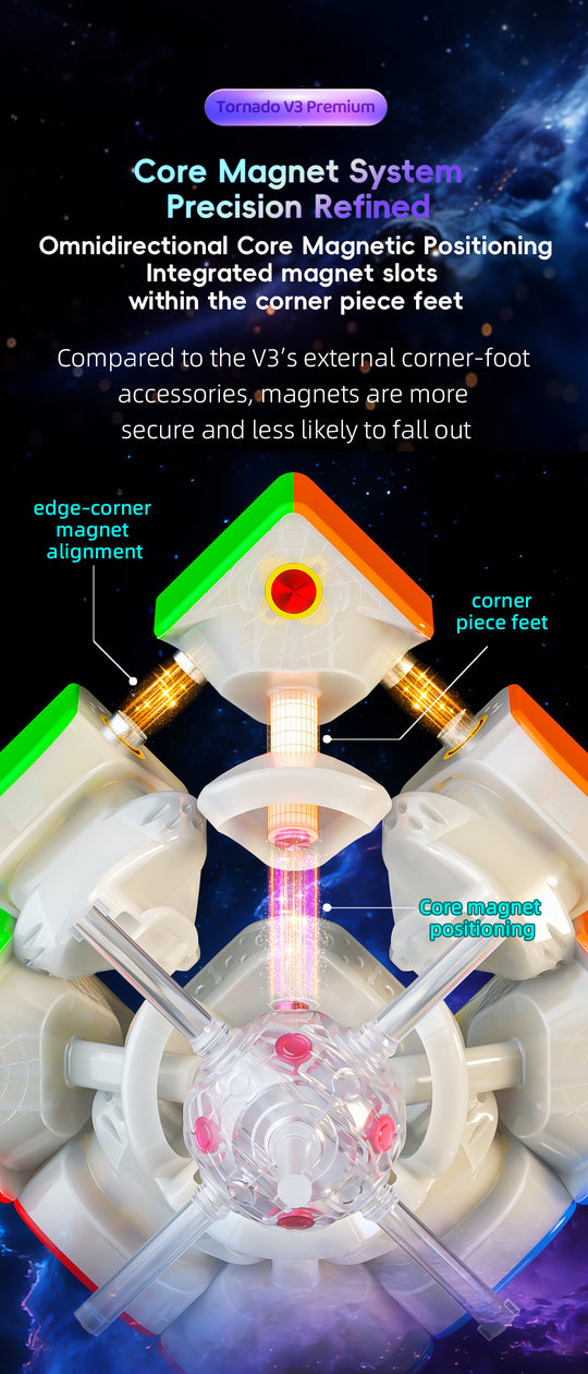 X-Man Tornado 3x3 V3 Premium, Flagship (Magnetic, Ball-Core, UV Coated)