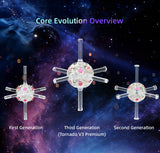 X-Man Tornado 3x3 V3 Premium (Magnetic)