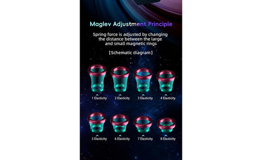 X-Man Tornado 3x3 V3 Premium, Pioneer (Magnetic, MagLev, Ball-Core, UV Coated)