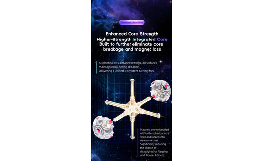 X-Man Tornado 3x3 V3 Premium, Pioneer (Magnetic, MagLev, Ball-Core, UV Coated)