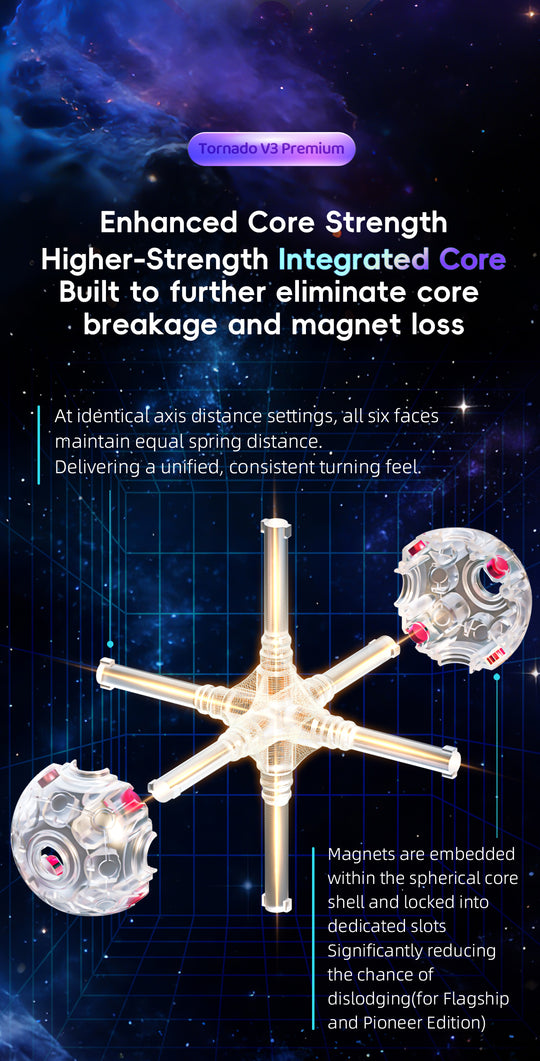 X-Man Tornado 3x3 V3 Premium, Pioneer (Magnetic, MagLev, Ball-Core, UV Coated)