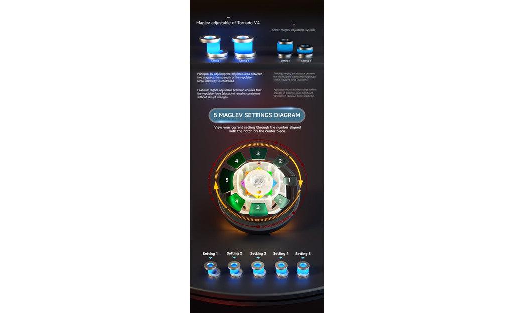 X-Man Tornado 3x3 V4 Flagship (Magnetic, Core Magnets) | SpeedCubeShop