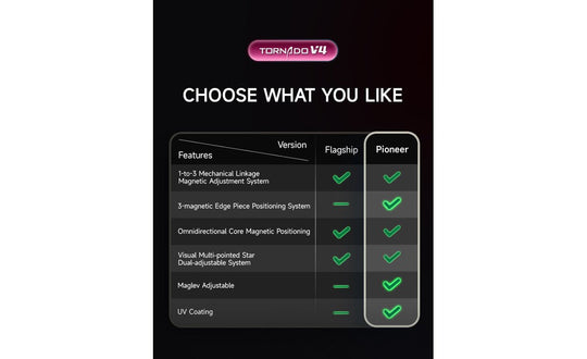 X-Man Tornado 3x3 V4 Pioneer (Magnetic, MagLev, Core Magnets, UV Coated) | SpeedCubeShop