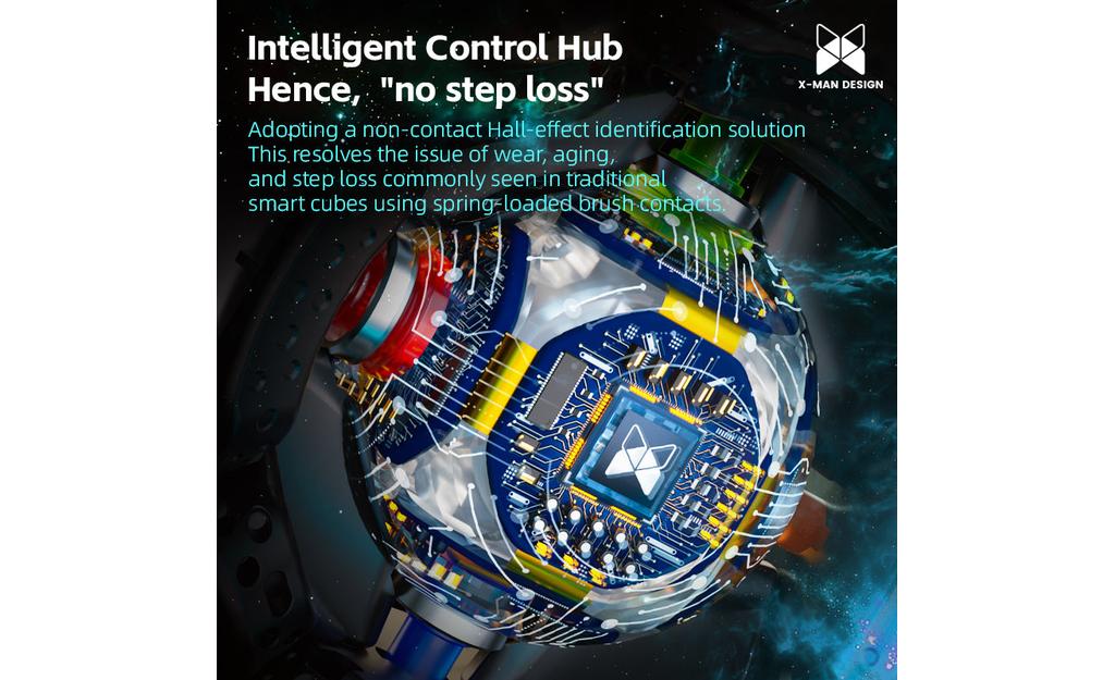 X-Man Tornado V4 AI 3x3 (Magnetic, UV Coated) + Charging Case - Bluetooth Smart Cube | SpeedCubeShop