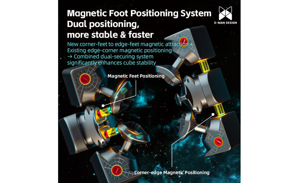 X-Man Tornado V4 AI 3x3 (Magnetic, UV Coated) + Charging Case - Bluetooth Smart Cube | SpeedCubeShop