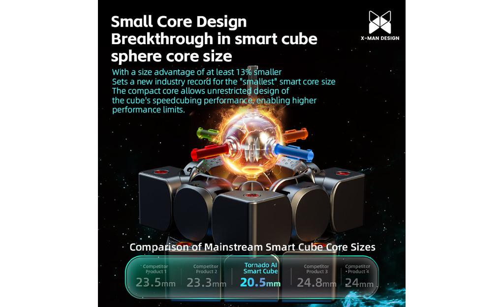 X-Man Tornado V4 AI 3x3 (Magnetic, UV Coated) + Charging Case - Bluetooth Smart Cube | SpeedCubeShop