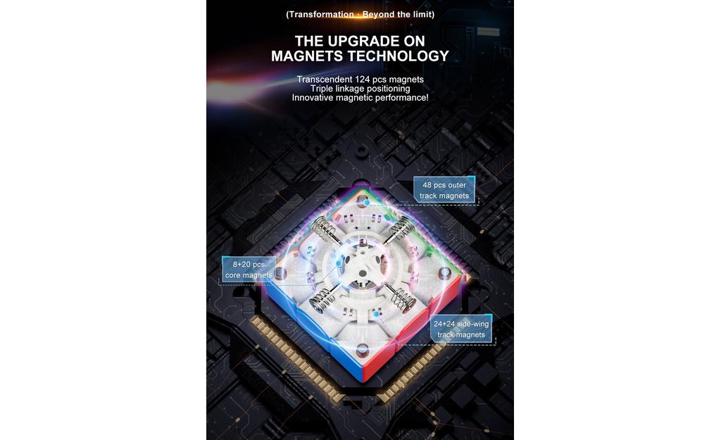 YJ META3 3x3 (Magnetic, Core Magnets, UV Coated) - Wing Magnetic | SpeedCubeShop