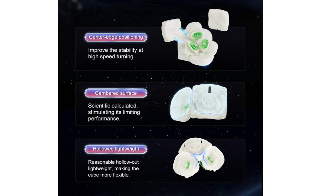 YJ MGC Beta 2x2 (Magnetic, Core Magnets, UV Coated) | SpeedCubeShop