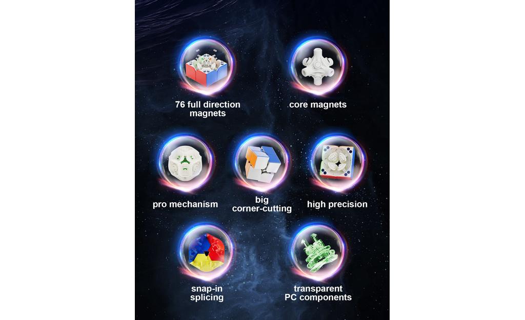 YJ MGC Beta 2x2 (Magnetic, Core Magnets, UV Coated) | SpeedCubeShop