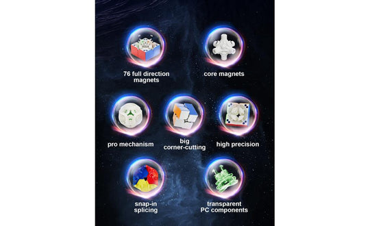 YJ MGC Beta 2x2 (Magnetic, Core Magnets, UV Coated) | SpeedCubeShop