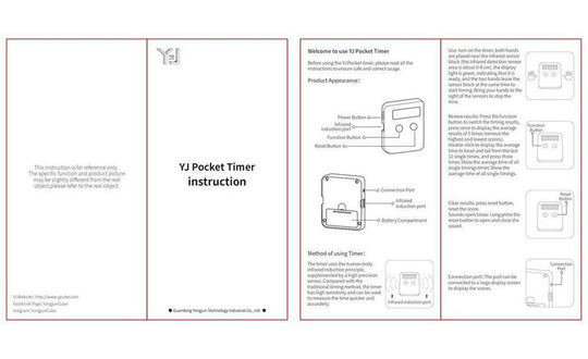 YJ Pocket Cube Timer | SpeedCubeShop